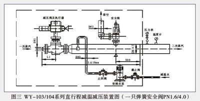 WY-103/104直行程减温减压装置图