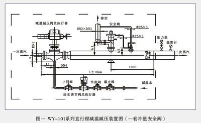 WY-101直行程减温减压装置图